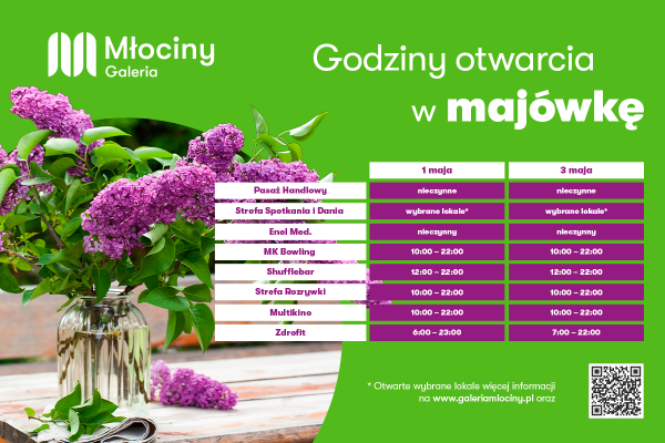 Grafika informacyjna o godzinach otwarcia Galerii Młociny w Warszawie podczas weekendu majowego.