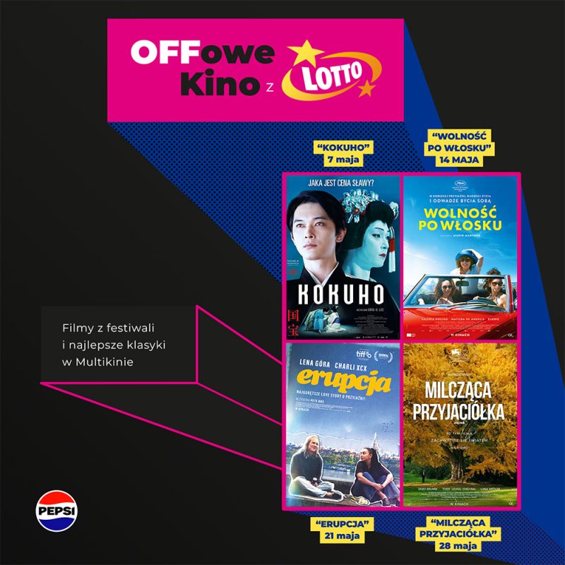 Grafika promocyjna cyklu „OFFowe Kino z Lotto” w Multikinie, prezentująca repertuar filmów festiwalowych i klasyków na maj. Na ciemnym tle z różowymi akcentami widnieją cztery plakaty filmowe wraz z datami seansów: „Kokuho” (7 maja), „Wolność po włosku” (14 maja), „Erupcja” (21 maja) oraz „Milcząca przyjaciółka” (28 maja). W lewym dolnym rogu znajduje się logotyp marki Pepsi, a całość uzupełnia hasło informujące o najlepszych filmach z festiwali dostępnych w sieci kin.