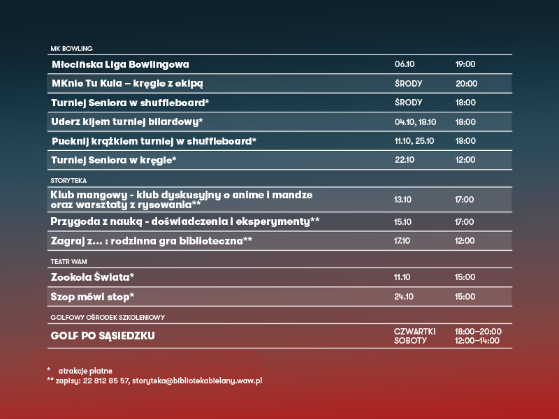 Grafika przedstawiająca dalszą część harmonogramu wydarzeń na październik z podziałem na poszczególne strefy.